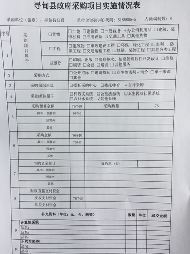 政府采购项目实施情况表1