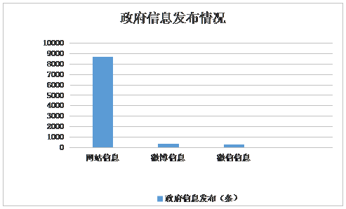 QQ图片20180125154240