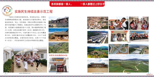 寻甸工作指南图集6