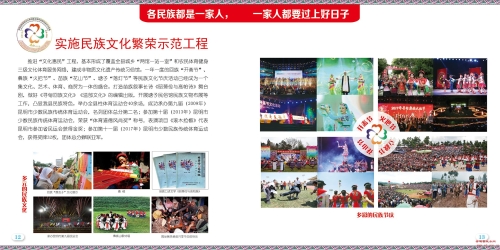 寻甸工作指南图集8