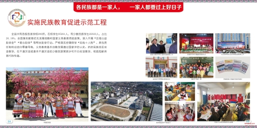 寻甸工作指南图集9