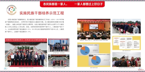寻甸工作指南图集12