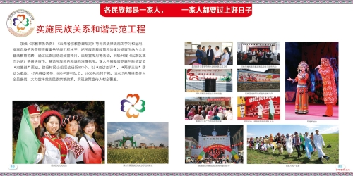 寻甸工作指南图集13