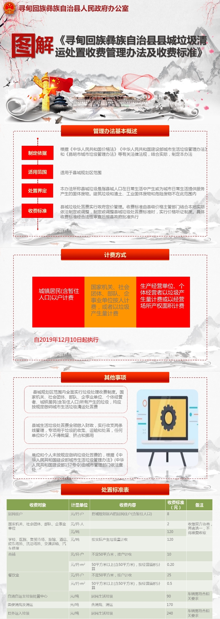 微信图片_20200119093620