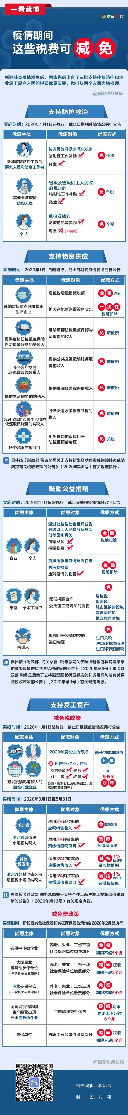 微信图片_20200319090848