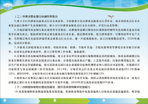 寻甸县关于固体废物4