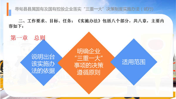 落实“三重一大”决策制度实施办法_03