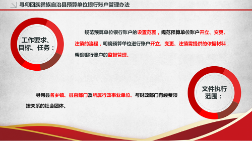 银行账户管理办法_03