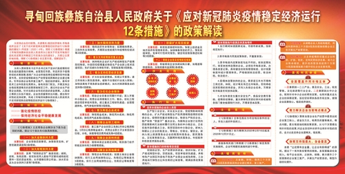 图解