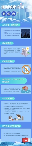 图说：遭遇城市内涝，如何避险？