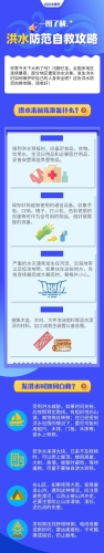 应急科普  这份洪水防范自救攻略请查收！