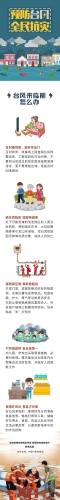 应急科普  图说：台风来了，怎么办？