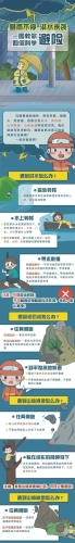 应急科普  图说：一图教你汛期如何科学避险