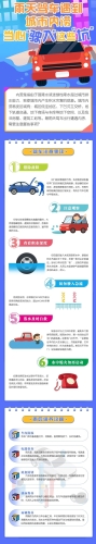 应急科普  图说：雨天驾车遇到城市内涝，当心“驶入”这些“坑”