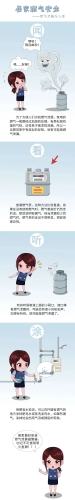【应急科普】防患于未“燃”，快来看怎么检查煤气泄漏！
