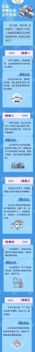 应急科普  图说：企业冬季安全生产须知