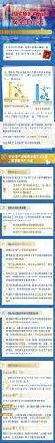 一图读懂修改后的《安全生产法》