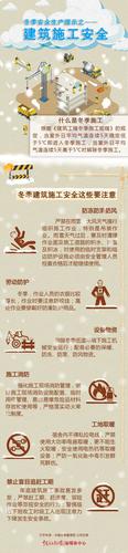 应急科普｜图说：冬季建筑施工安全提示