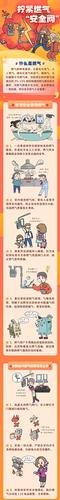 应急科普  图说：生活中如何拧紧燃气“安全阀”