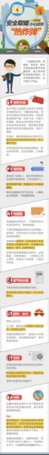 应急科普  图说：安全取暖，小心这些“热炸弹”！