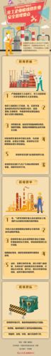 图说：冬季化工企业检维修作业安全管理要点