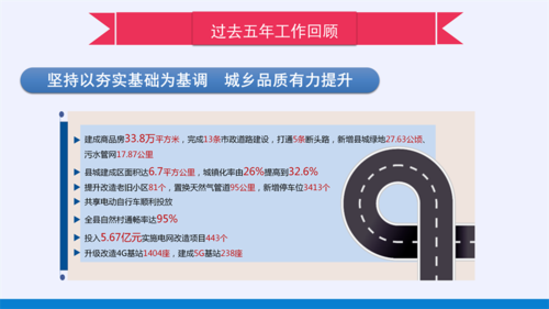 2022政府工作报告PPT（改5）_07