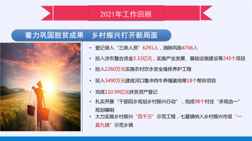 2022政府工作报告PPT（改5）_13