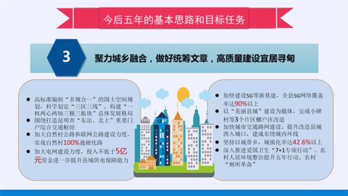 2022政府工作报告PPT（改5）_21