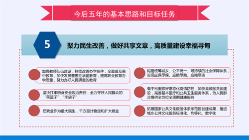 2022政府工作报告PPT（改5）_23