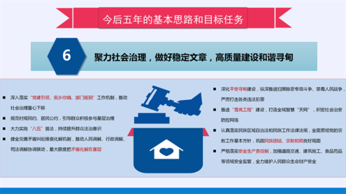 2022政府工作报告PPT（改5）_24