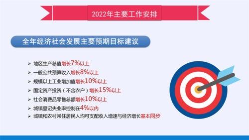 2022政府工作报告PPT（改5）_26