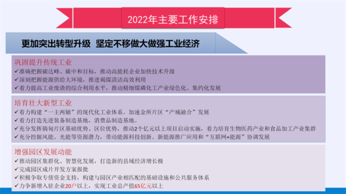 2022政府工作报告PPT（改5）_28