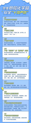 应急科普｜图说：冬季危险化学品安全“十项严防”