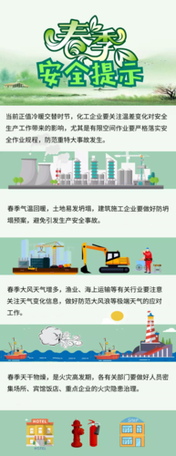 应急科普  图说：春季安全提示，请查收！