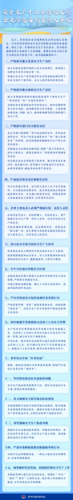 一图速览  安全生产十五条措施