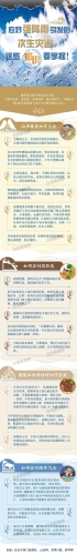 防灾减灾宣传周｜图说：应对强降雨引发的次生灾害，这些知识要掌握！