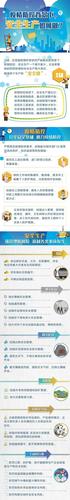 疫情防控背景下，安全生产如何做？