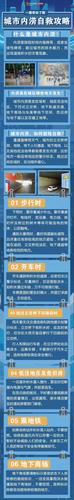 应急科普  图说：城市内涝自救攻略