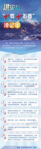 应急科普丨图说：洪灾后，“十要十不要”须记牢