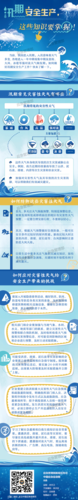 应急科普丨图说：汛期安全生产，这些知识要掌握！