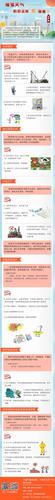 应急科普 高温天气 防范这些“热”隐患