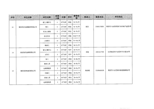 微信图片_20220831150948