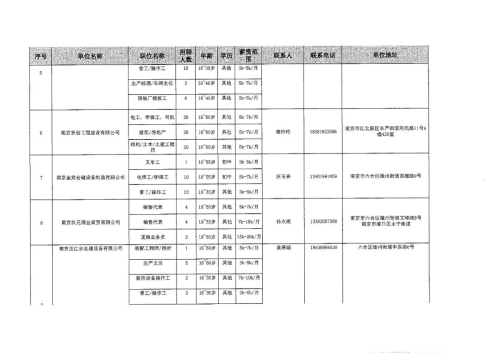 微信图片_20220831150942