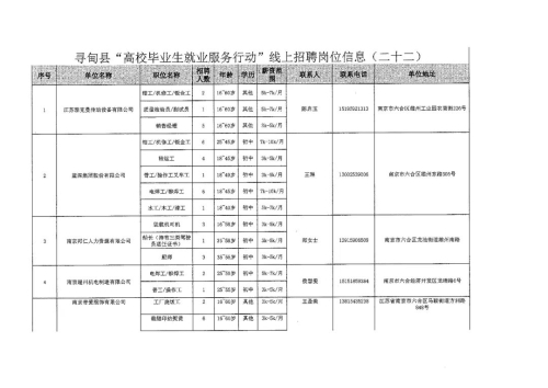 微信图片_20220831150935
