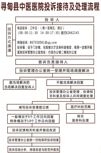 9投诉方式