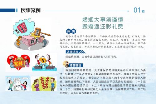 民事案例1