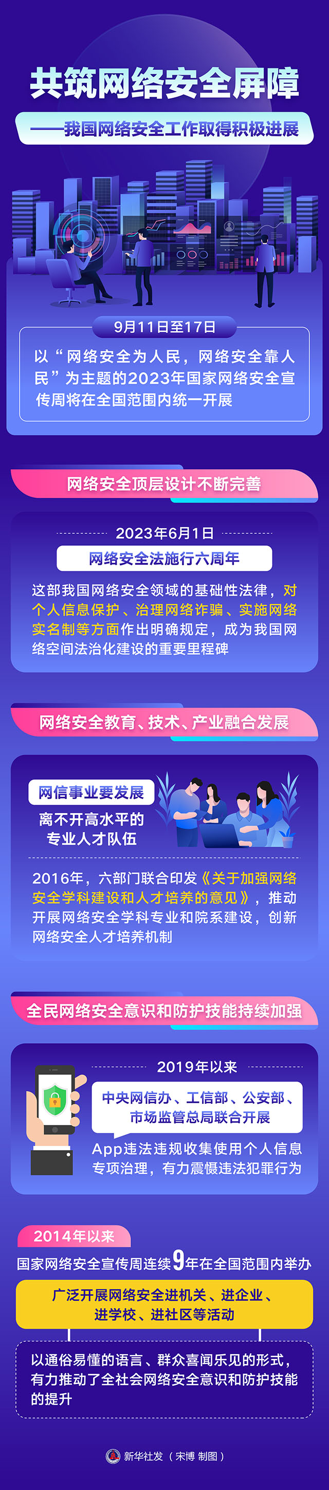 W<span style='background-color:;'><span style='background-color:;'>020230910762622016</span></span>154_ORIGIN