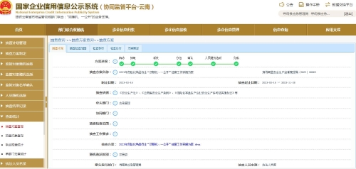 危化品行业2023年度“双随机、一公开”抽查结果公示