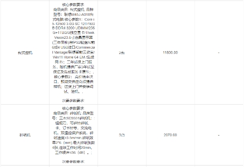<span style='background-color:;'><span style='background-color:;'><span style='background-color:;'><span style='background-color:;'>17012360688</span></span></span></span>58