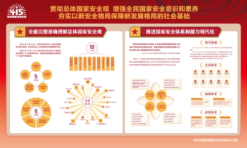 全民国家安全教育板报2